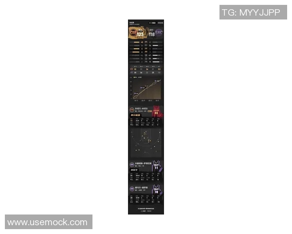 [2026年02月15日]深度解析丨骑士核心四人组数据最新变化：米切尔加兰准度分化，莫布里迎来投篮飞跃